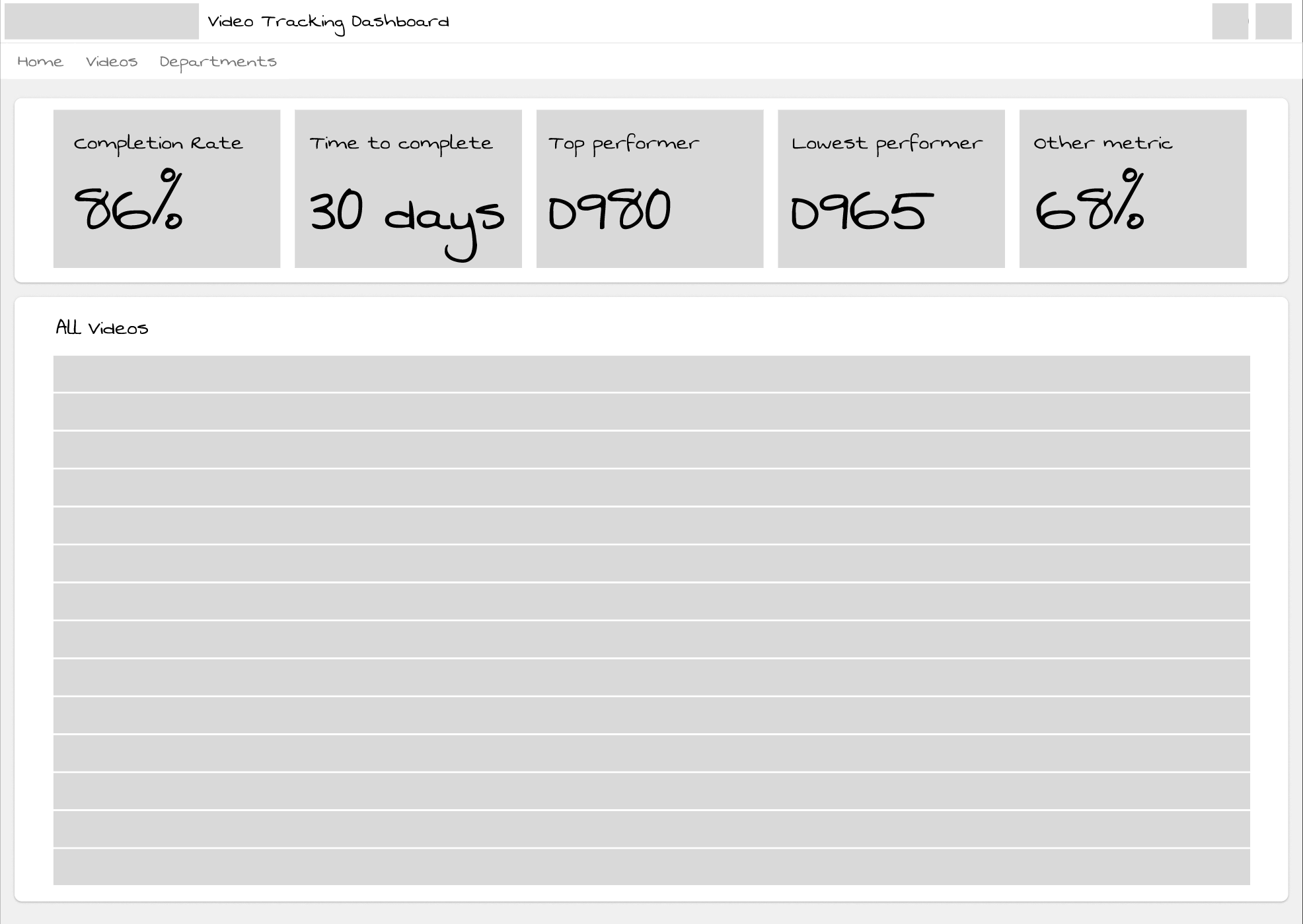 01 Home2 digital wireframe displaying home page