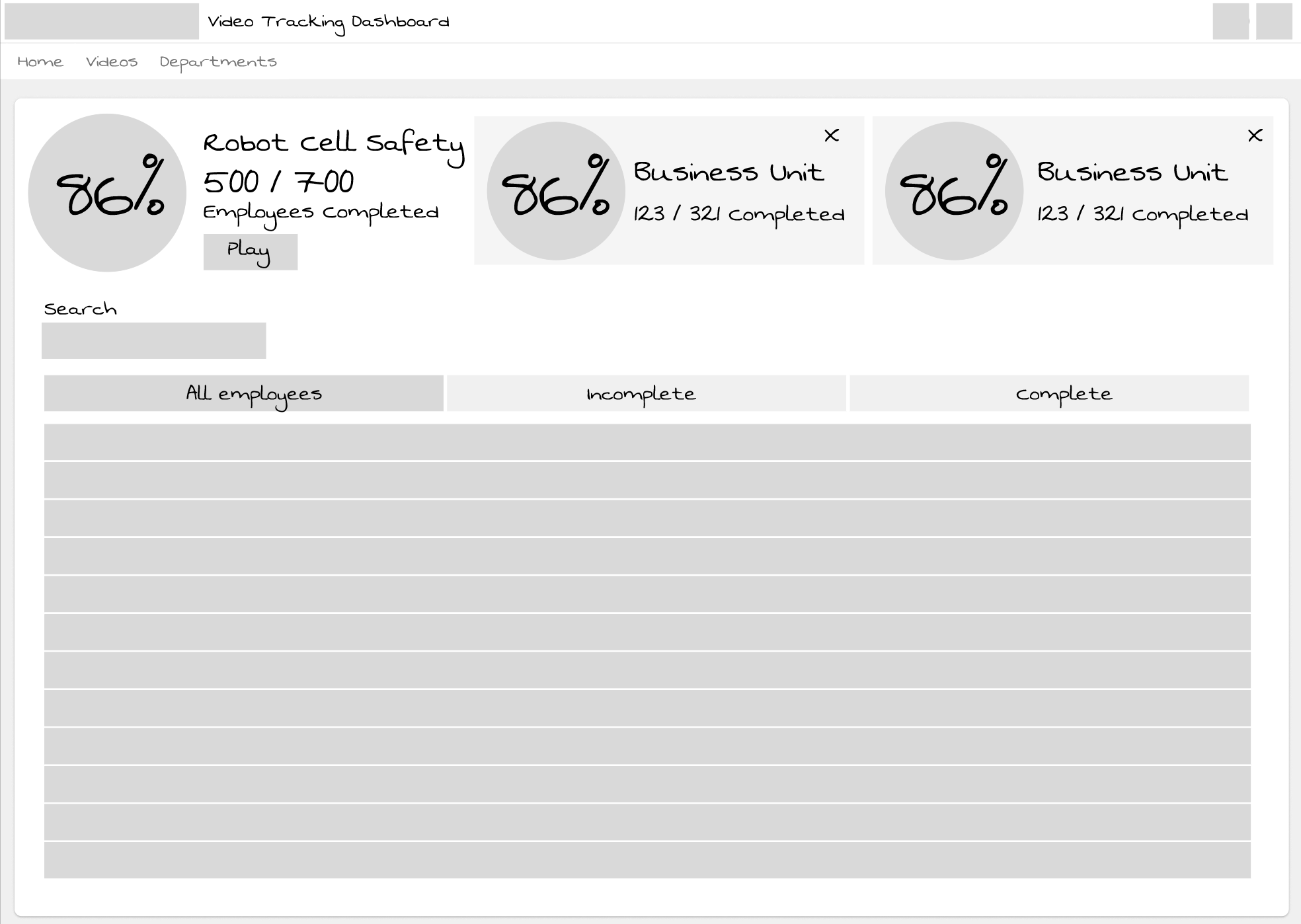 NEWvideos-bu-dept digital wireframe displaying video details