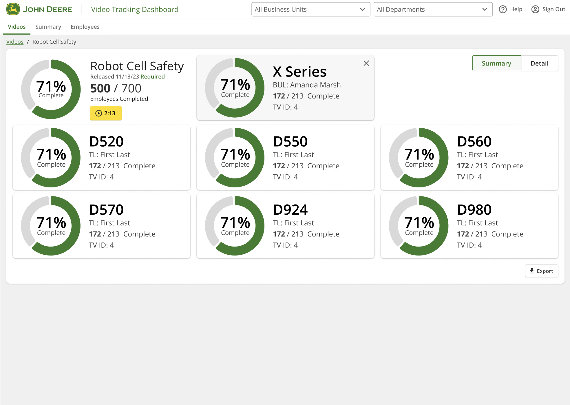 RobotCellSafety-BUL high fidelity mockup of video details with business unit filter