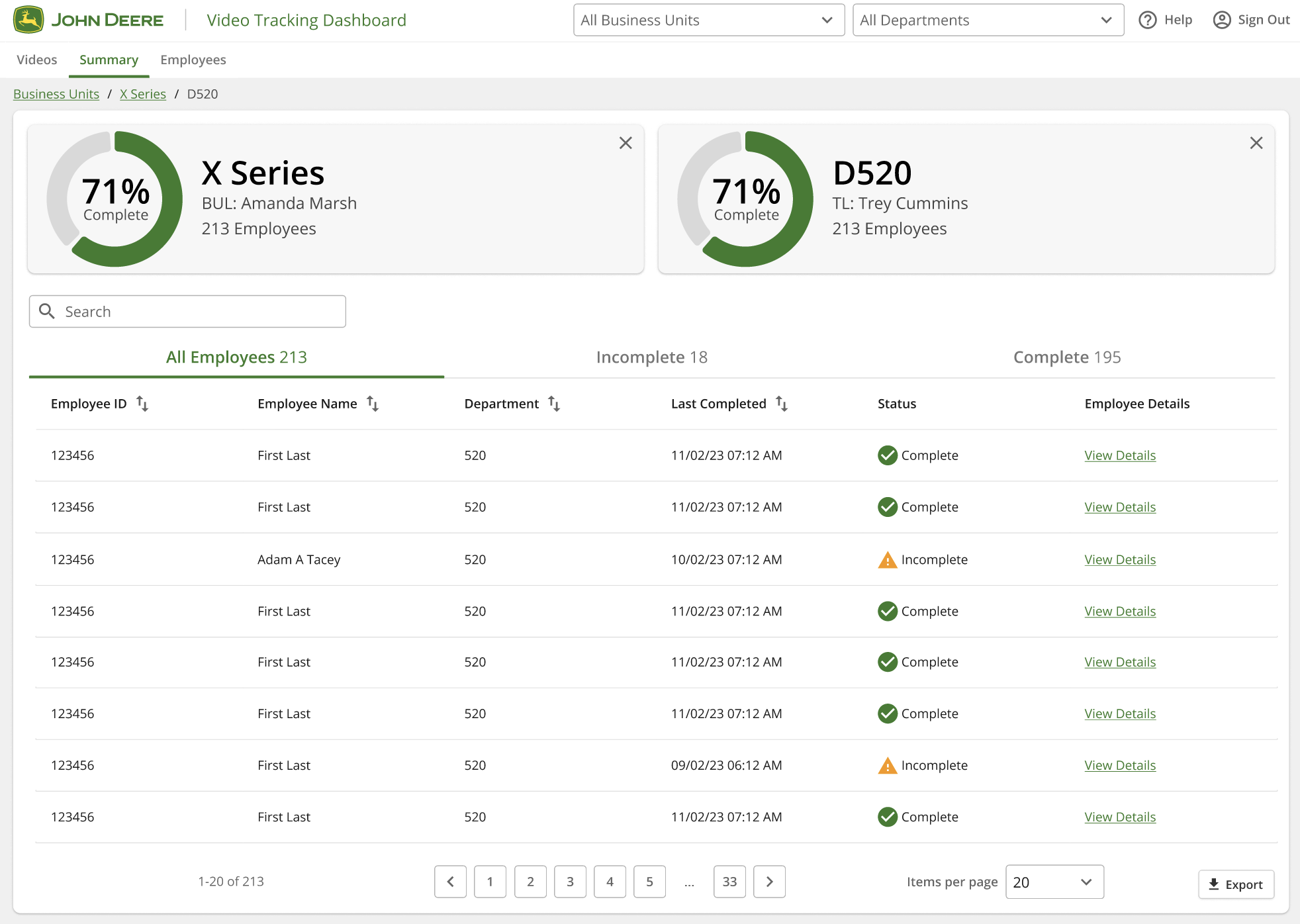 SummaryDetails high fidelity mockup of video dashboard summary page