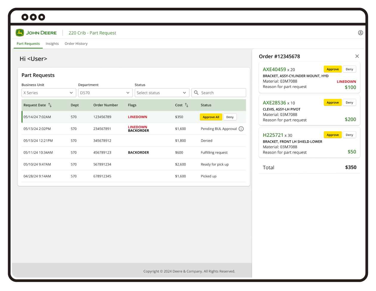 220 Supply Crib Automation Dashboard showing incoming part request details for supply crib