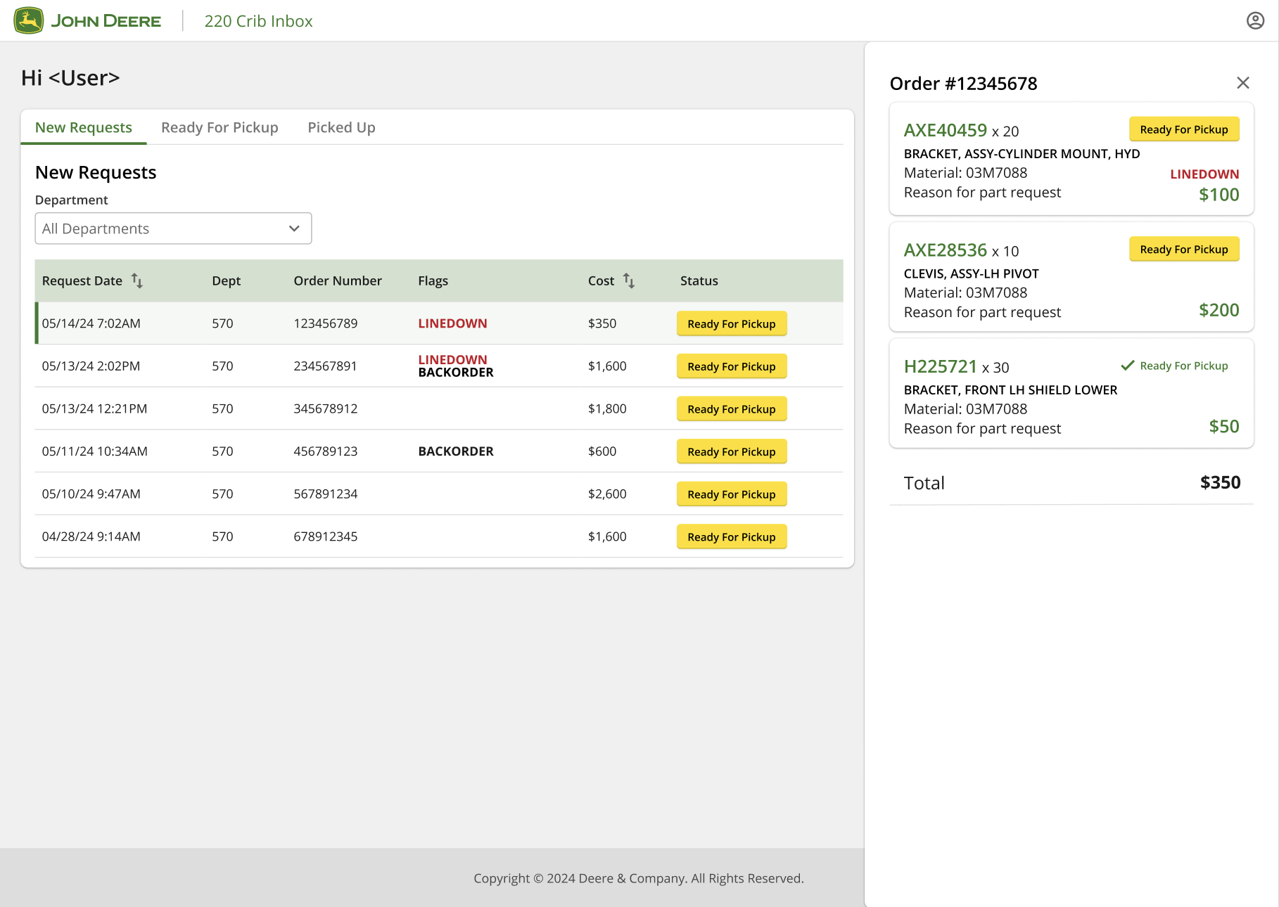 Crib Attendent Beginning of part request process with empty cart