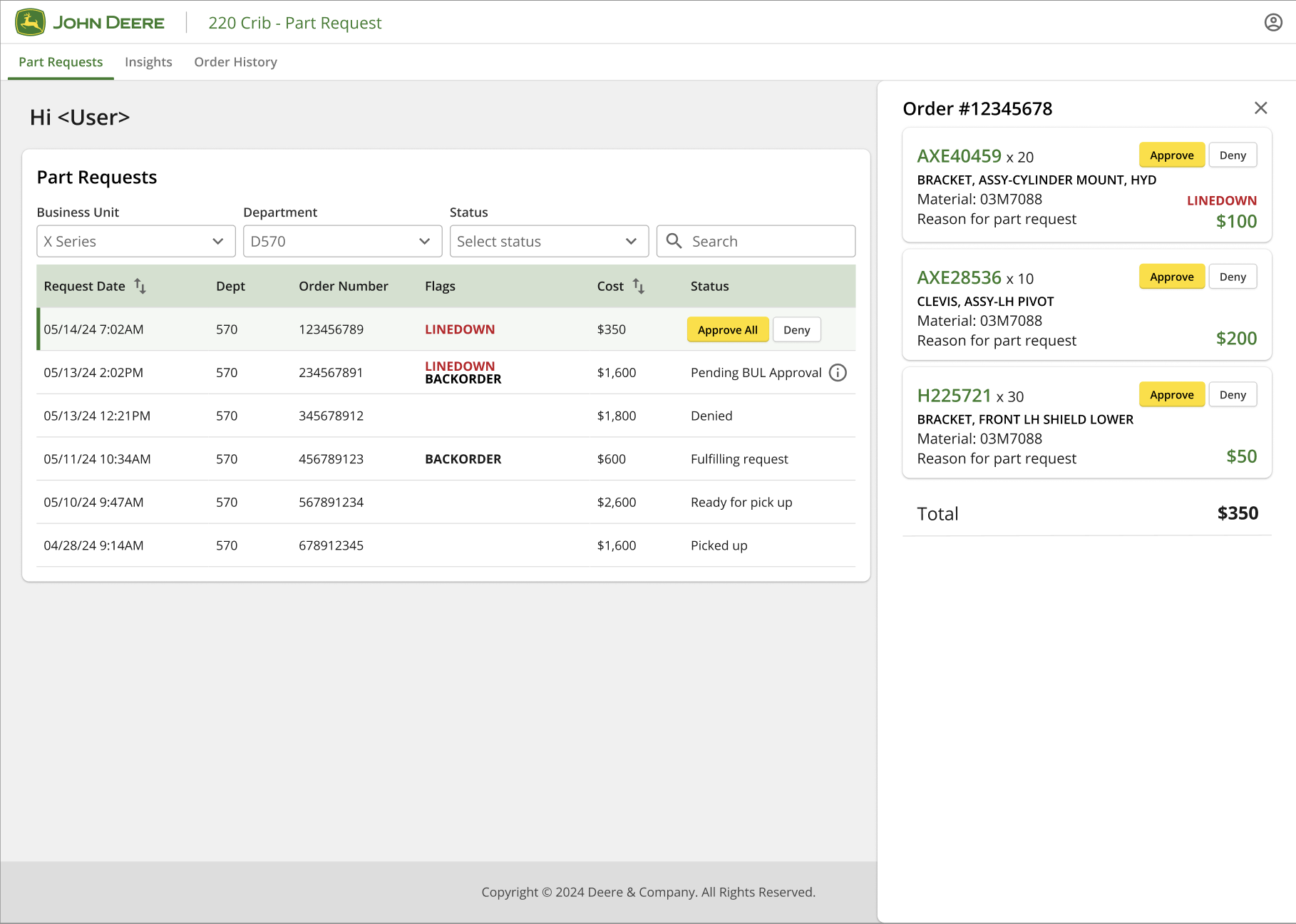 ML Dashboard-Details Module Leader dashboard displaying incoming part requests to approve with order details