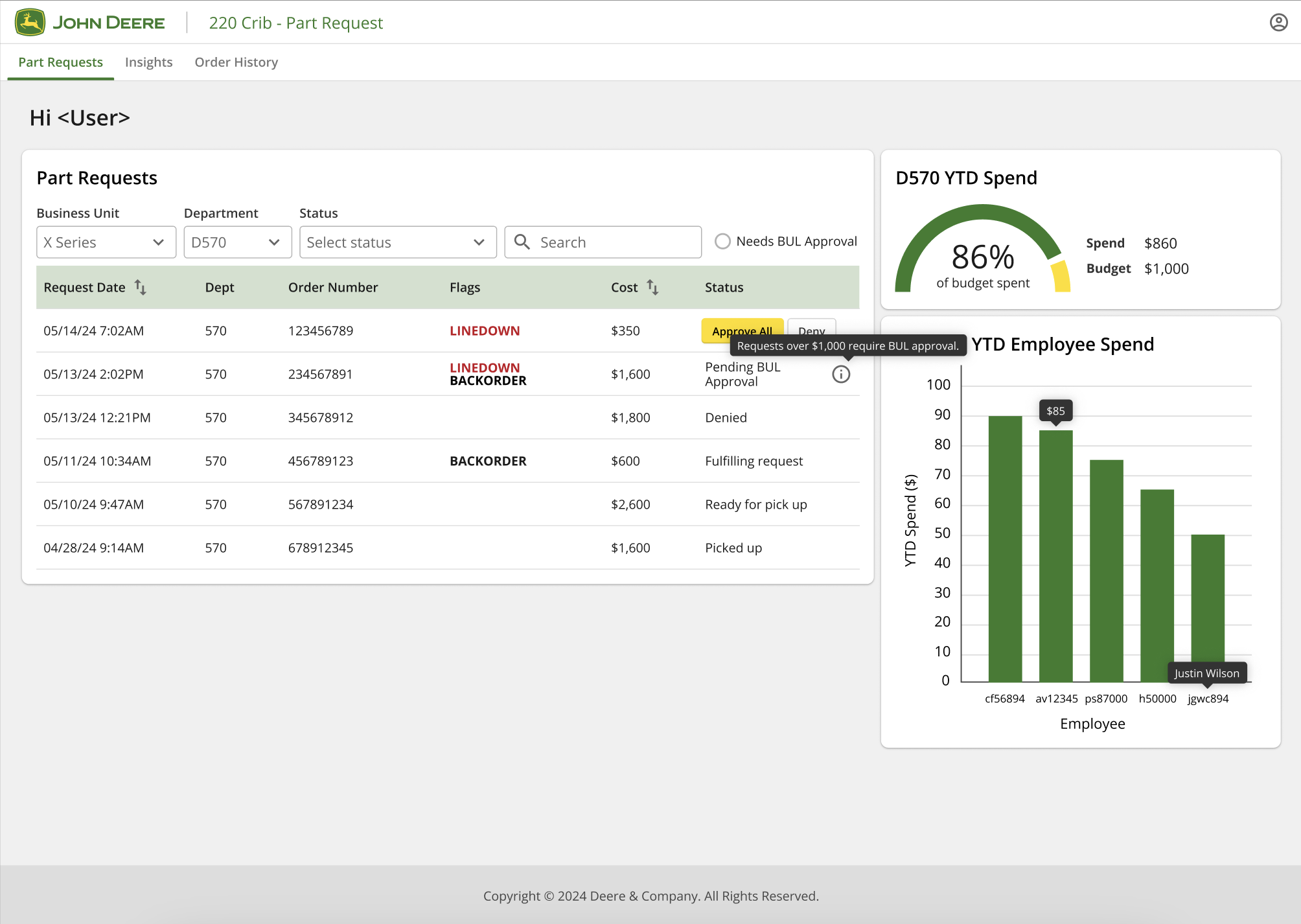 ML Dashboard Module Leader dashboard displaying incoming part requests to approve